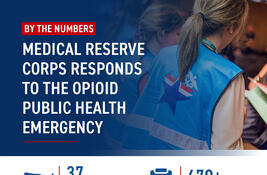 Infographic showing: 37 states, 2,600+ volunteers, 170+ units, 670+ activities, 7,100+ hours, and $280K donated value